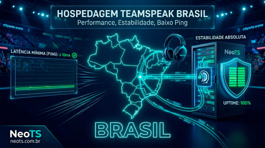 Servidores de Hospedagem TeamSpeak Brasil Neo TS